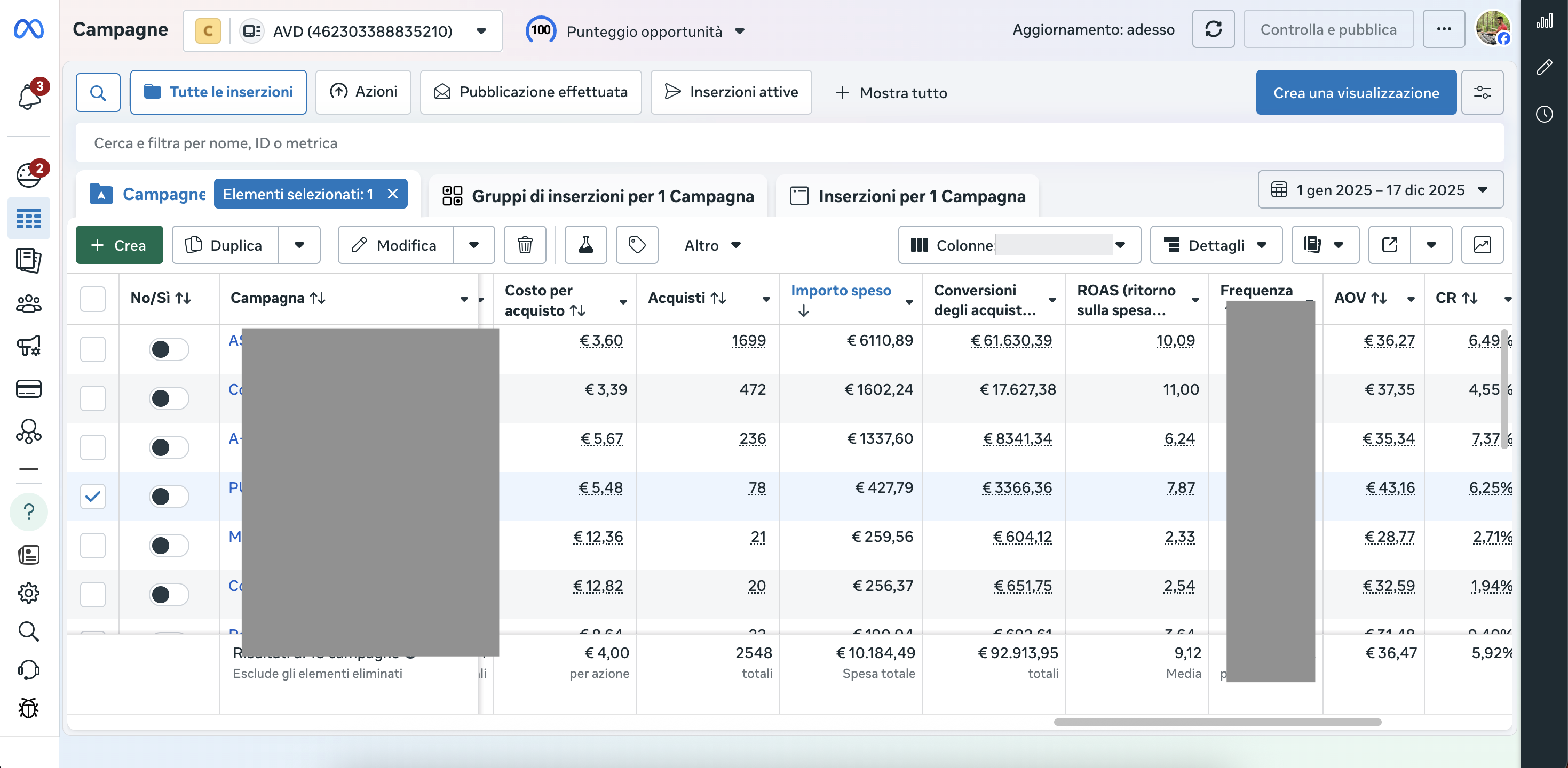 Meta Ads Manager — Performance campagne