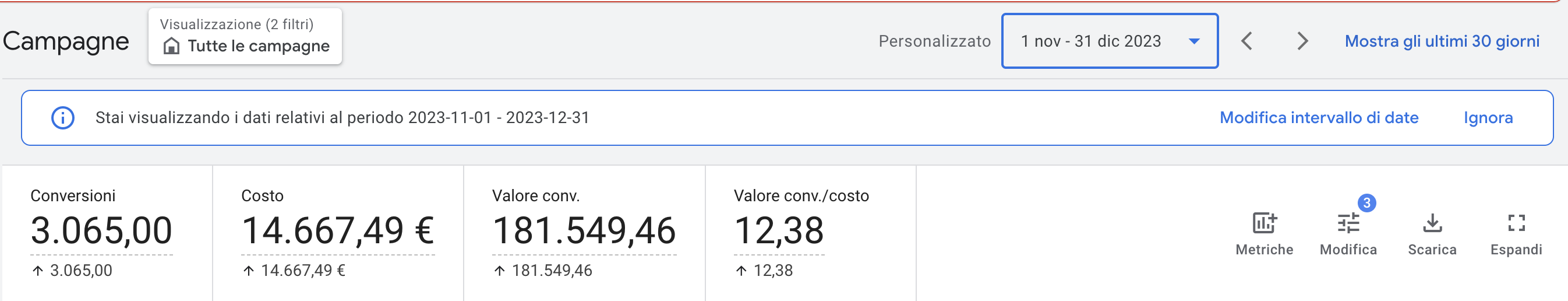 Google Ads Overview — Campagne Nov-Dic 2023